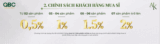 Chính sách mua sỉ dự án A&K Tower: Nhận chiết khấu khủng đến 2%