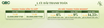 Thanh toán sớm 72 giờ A&K Tower: Nhận ưu đãi tiền mặt hấp dẫn